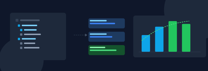 Next.js 실무 도입 후 1년