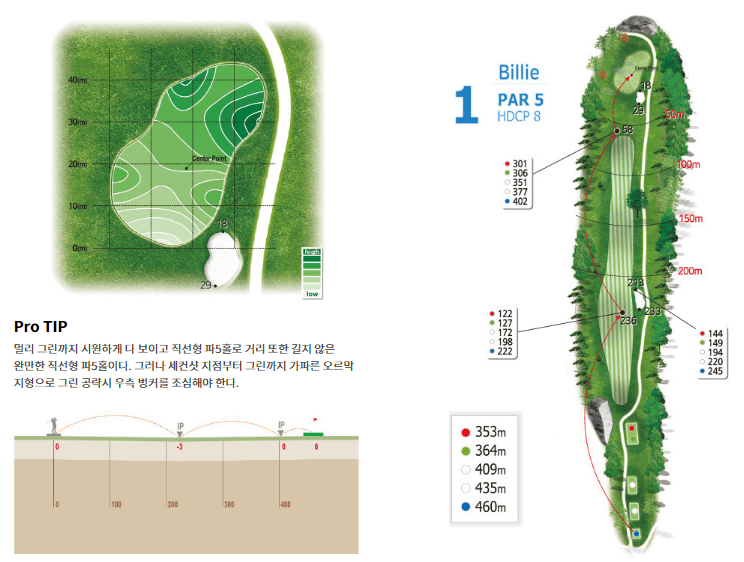 더크로스비 골프클럽 빌리코스 1