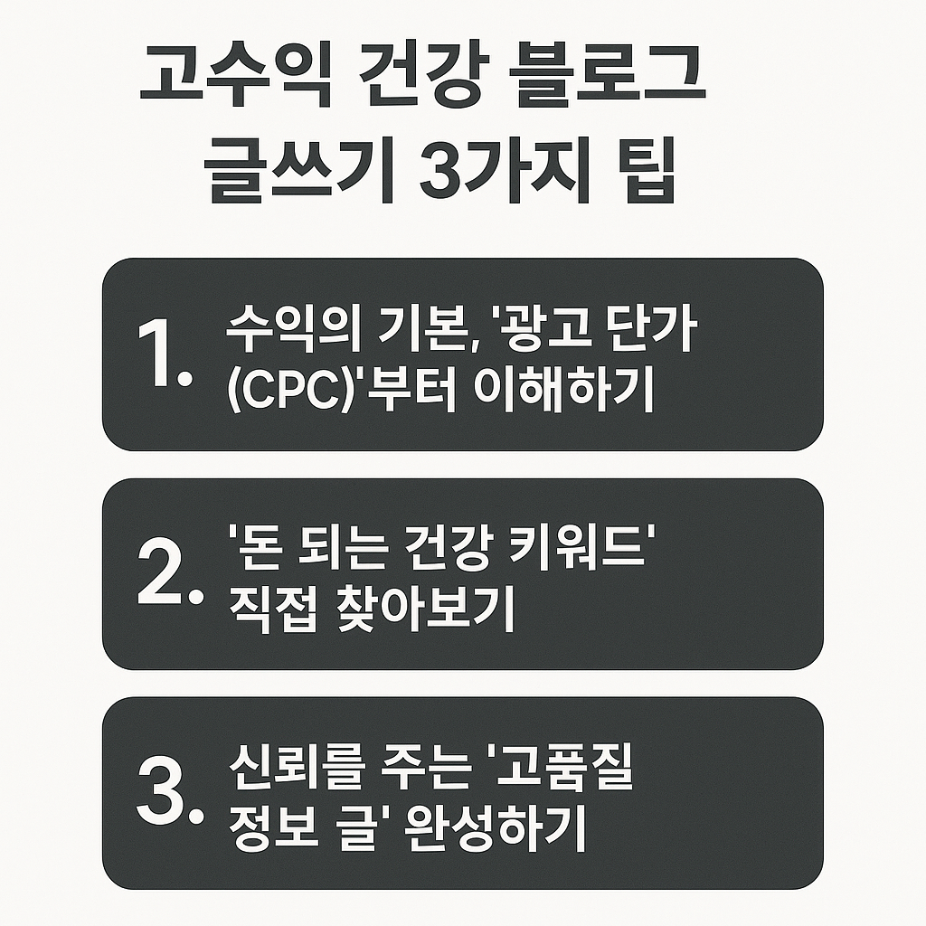 고수익 글쓰기 전략으로 꾸준히 성장하는 블로그 수익 그래프