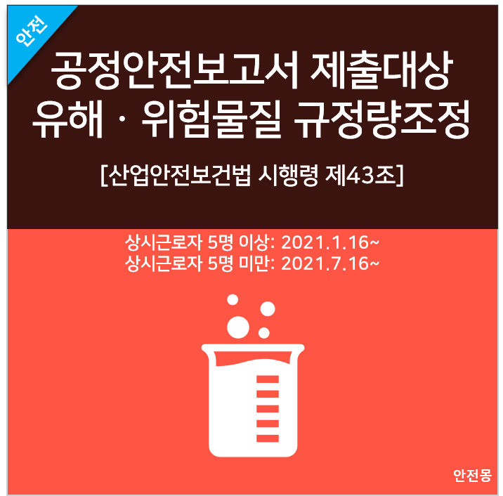 공정안전보고서