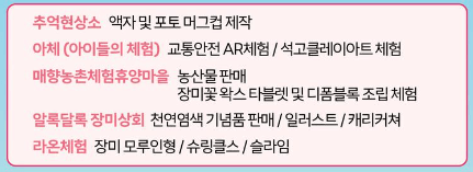 삼척 장미축제