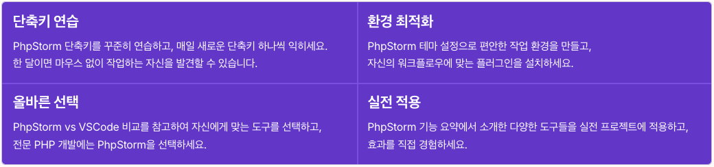 JetBrains PhpStorm 핵심 요약 정리