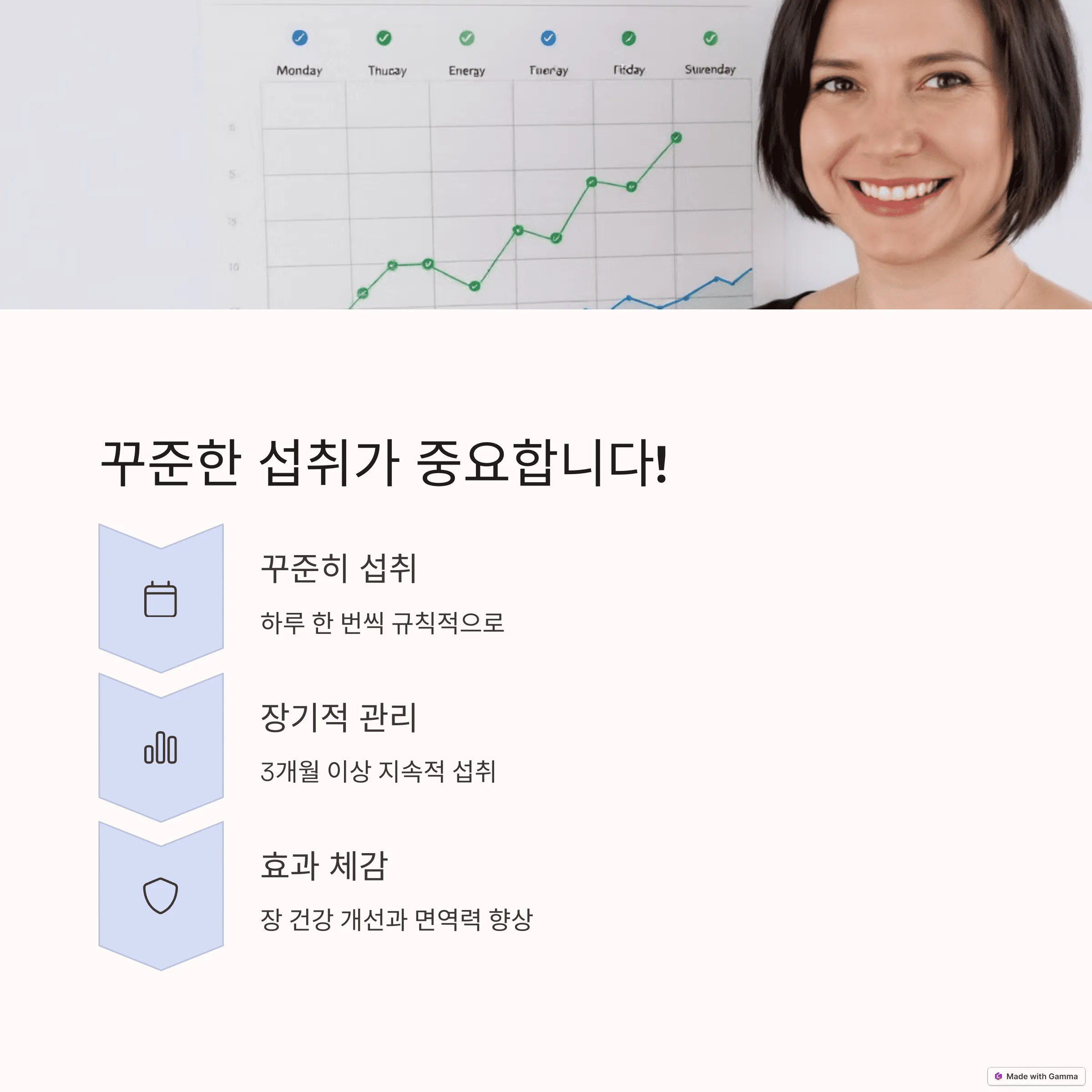 프로바이오틱스 제대로 먹는 방법은?