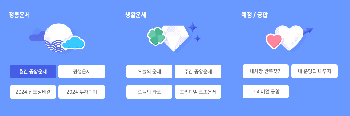 신한은행 정통운세, 생활운세, 애정, 궁합