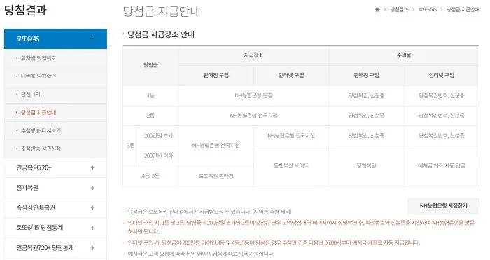 온라인 복권 당첨금 수령방법표