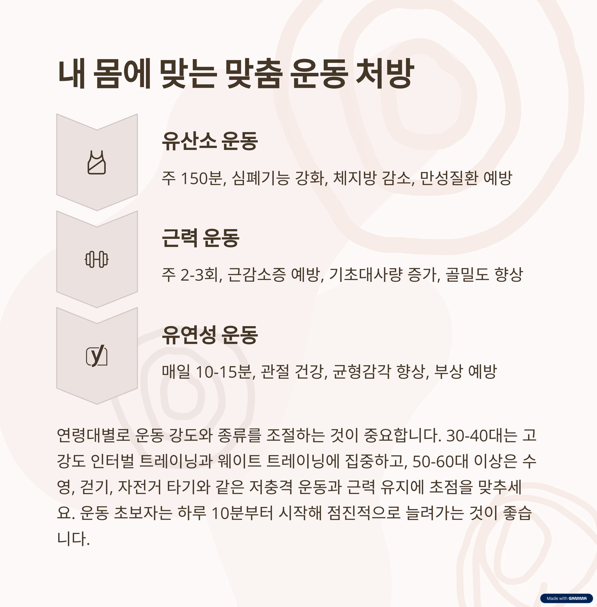 나만을 위한 맞춤 운동 처방: 건강수명 늘리는 운동 전략