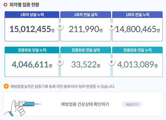 백신잔여분접종예약