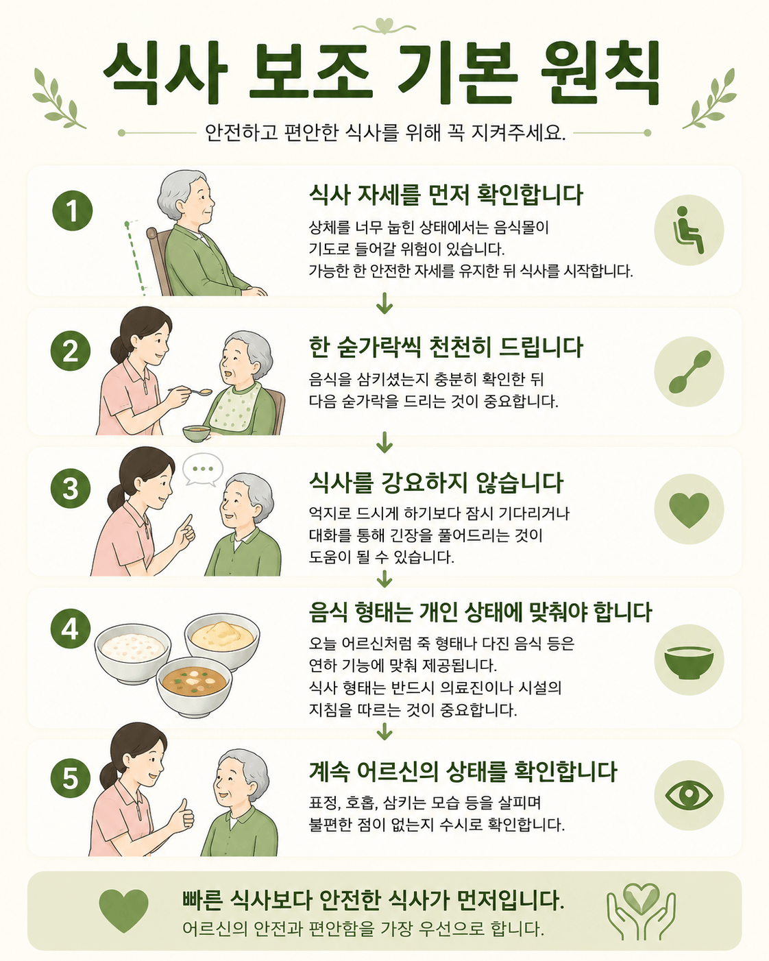 식사 보조 기본 원칙 안내