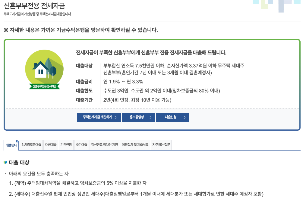 신혼부부 전세자금 대출 신청 방법