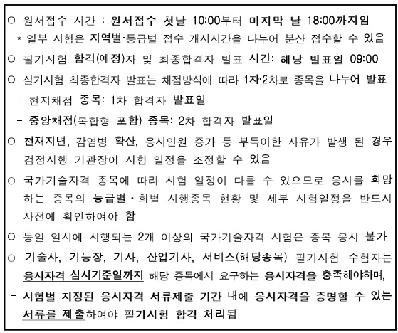 25년도 정기기능장 시험일정