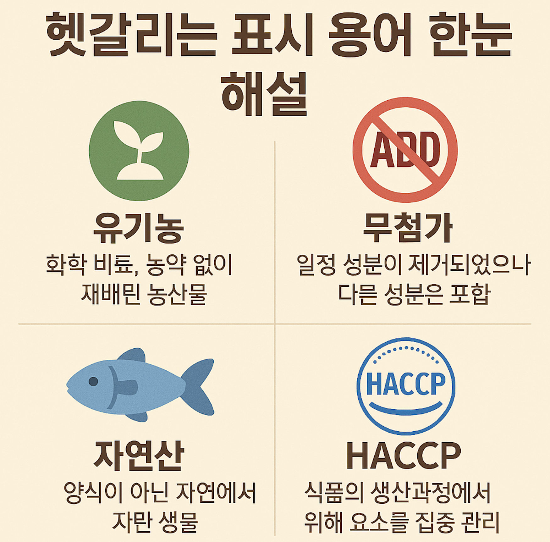 헷갈리는 식품표기용어 설명란