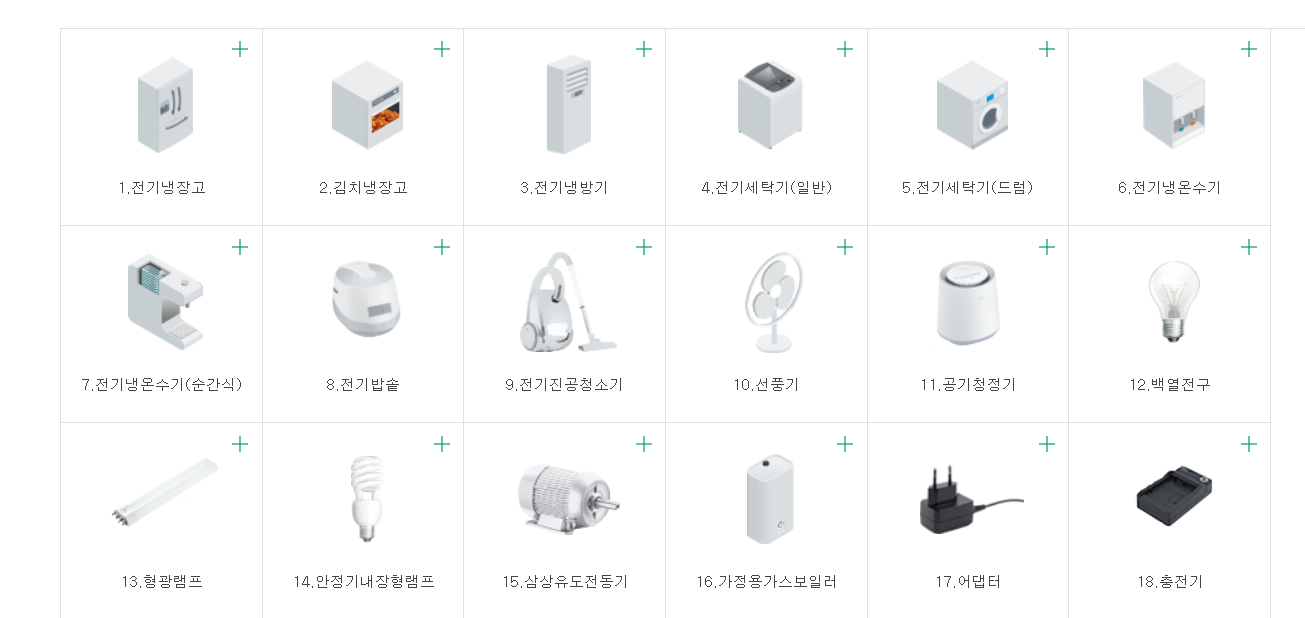 에너지 1등급 환급 지원 대상 가전제품 목록
