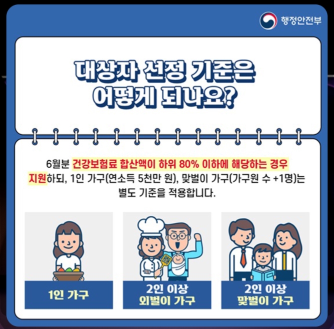 5차 재난지원금 입금일