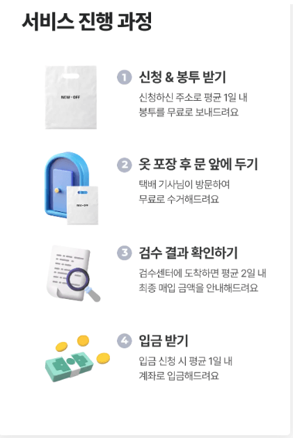 의류 수거 서비스 진행 과정 확인