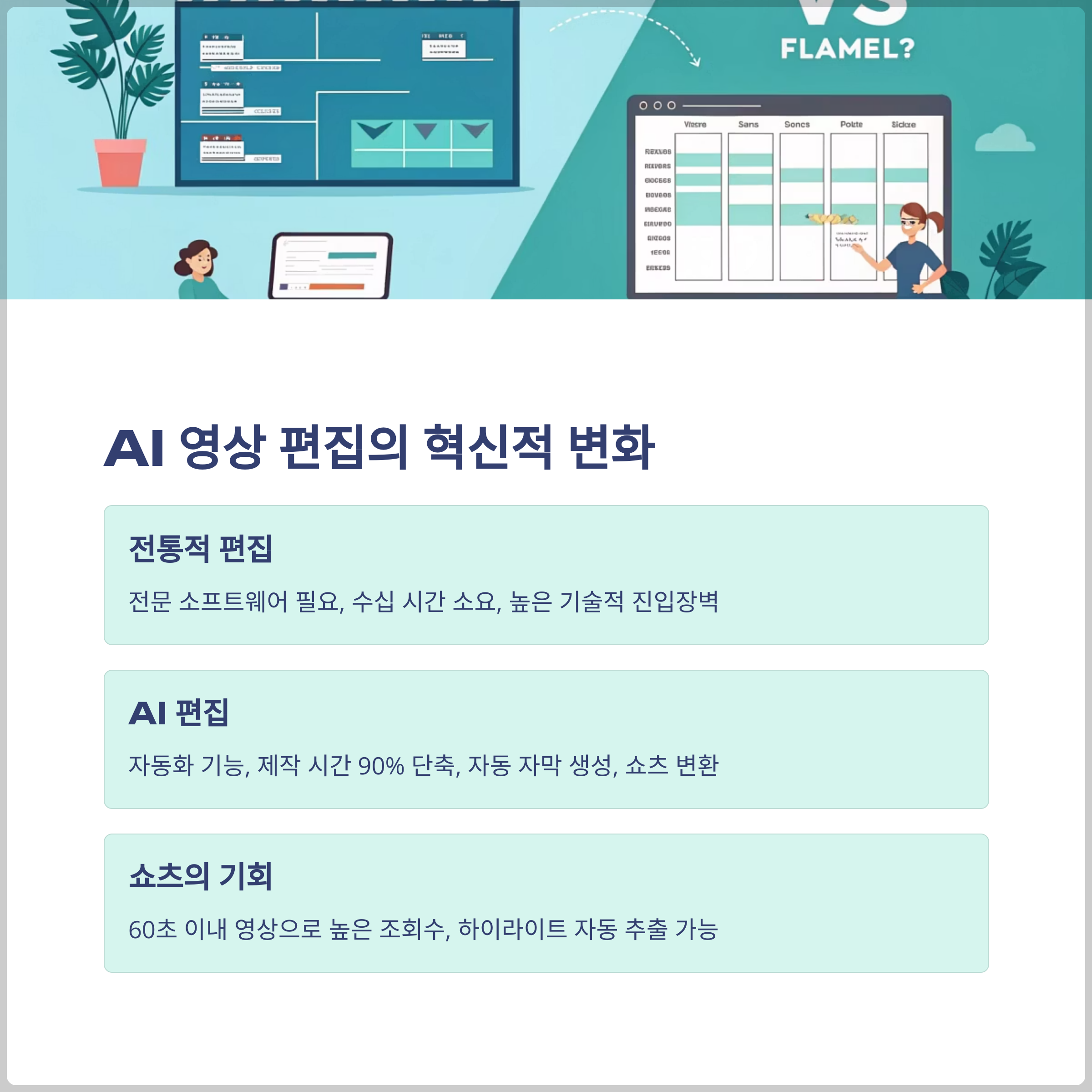 AI 영상 편집의 혁신적 변화
