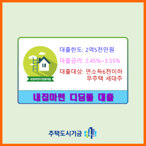 내집마련 디딤돌 대출 주택구입자금 대출