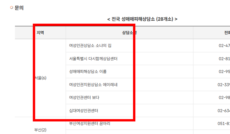 한부모가정 자격조건 재산&amp;#44; 지원혜택