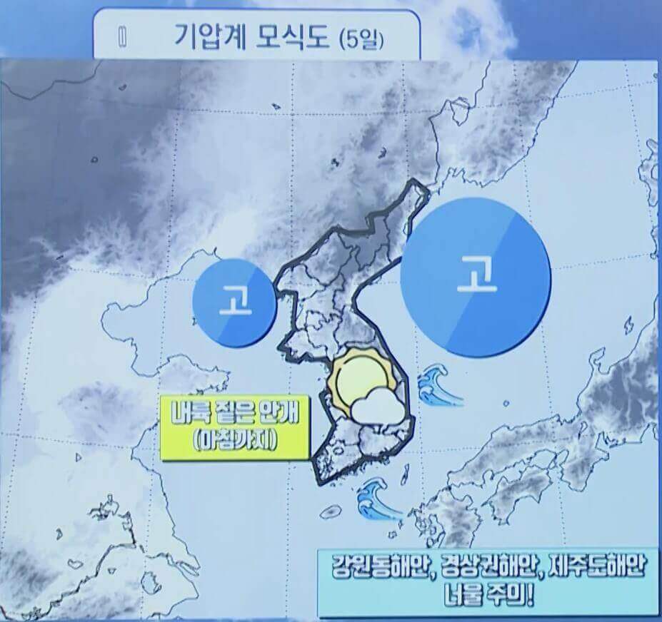 기압계 전망