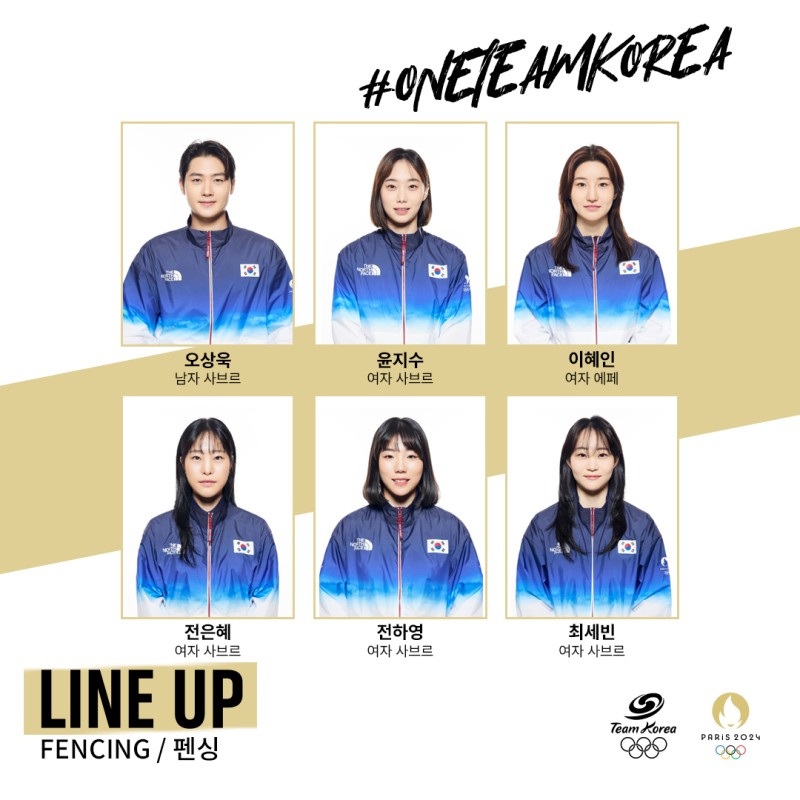 2024 프랑스 올림픽 대한민국 대표 선수