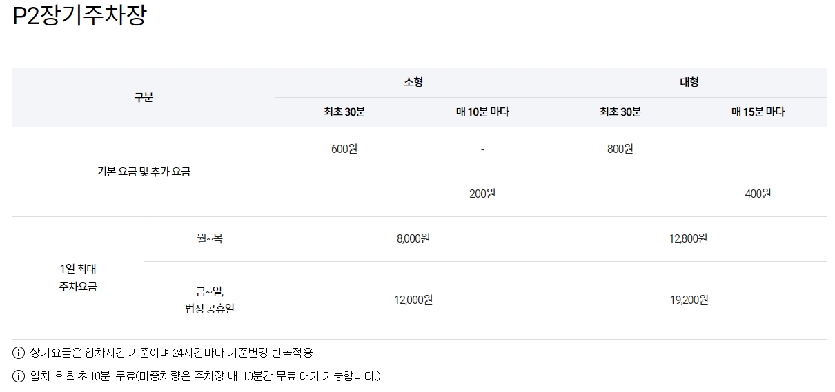 제주공항 P2 장기주차장 상세 요금표