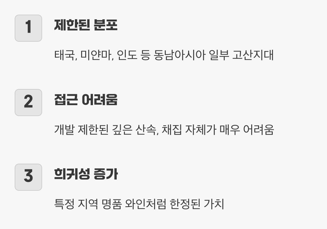 한정판의 가치, '좁은 서식지'