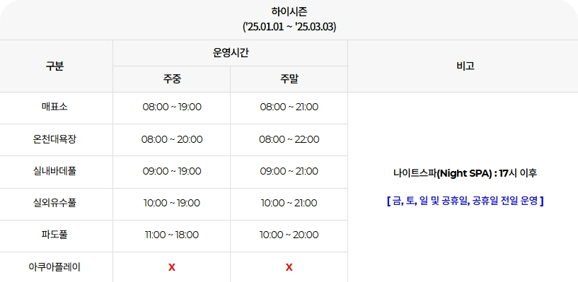 아산/파라다이스/스파/도고/이용정보