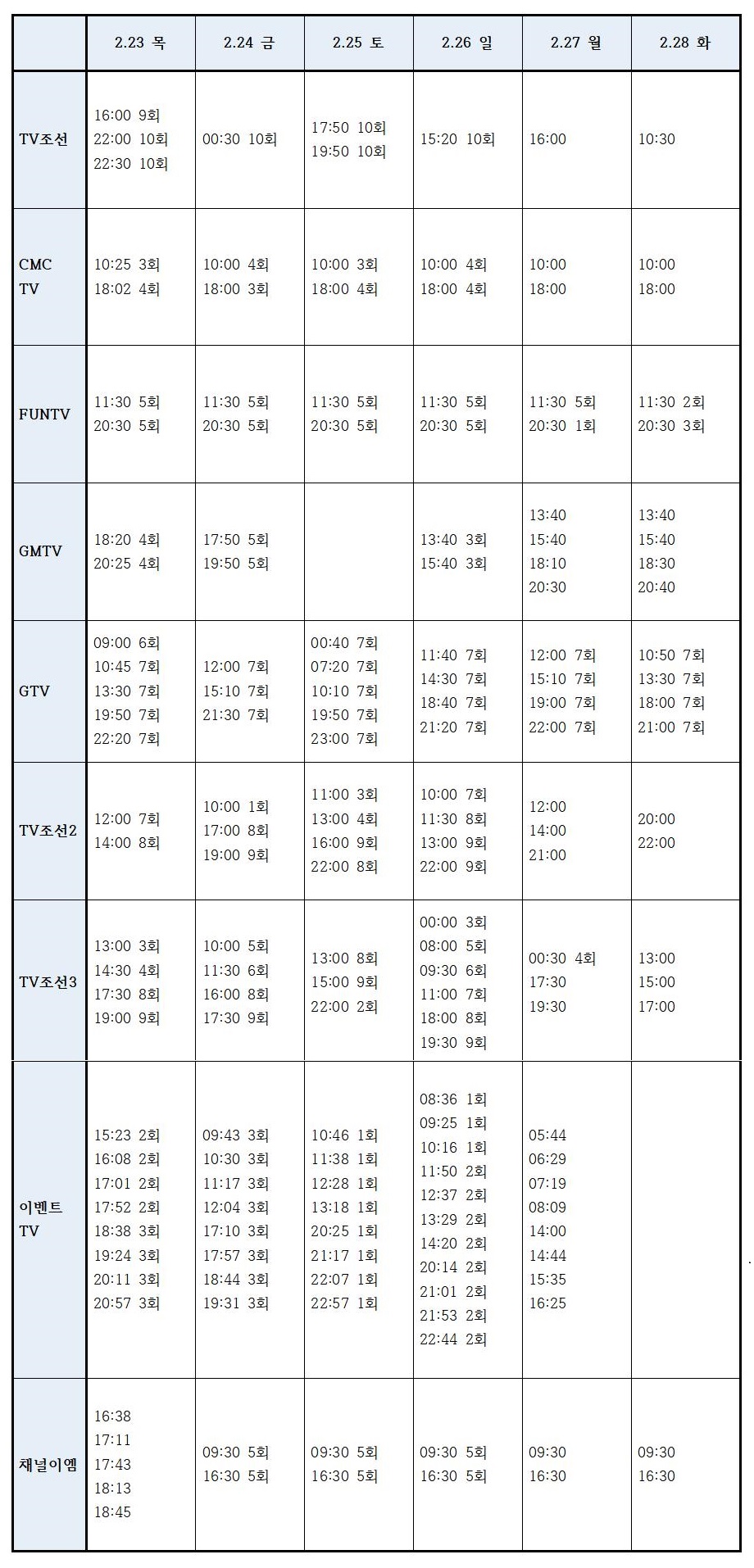 미스터 트롯2 재방송