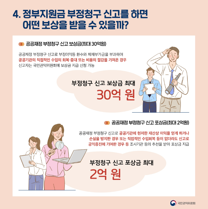 2026 정부지원금 vs 2025 (변화,확대,차이)