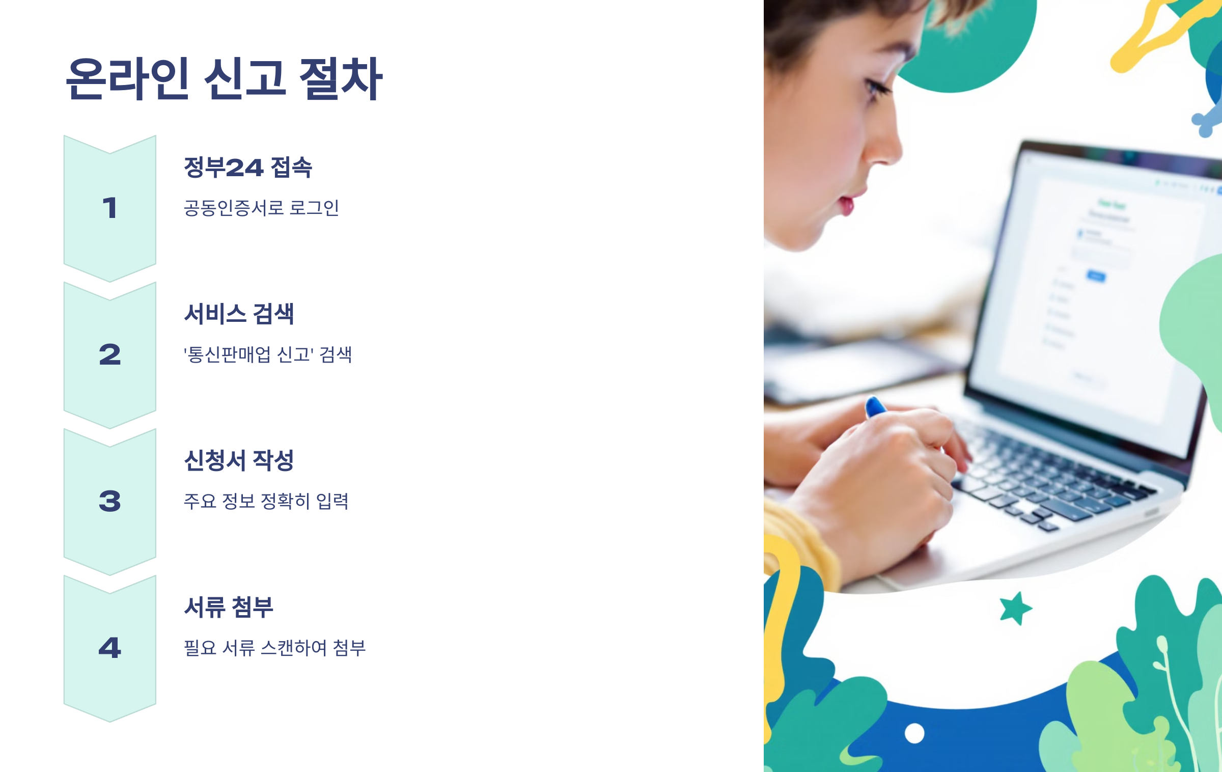 통신판매업 신고절차 신고증 발급 신고서류