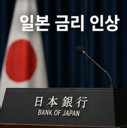 금리인상 코스피 영향