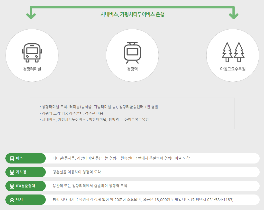 교통