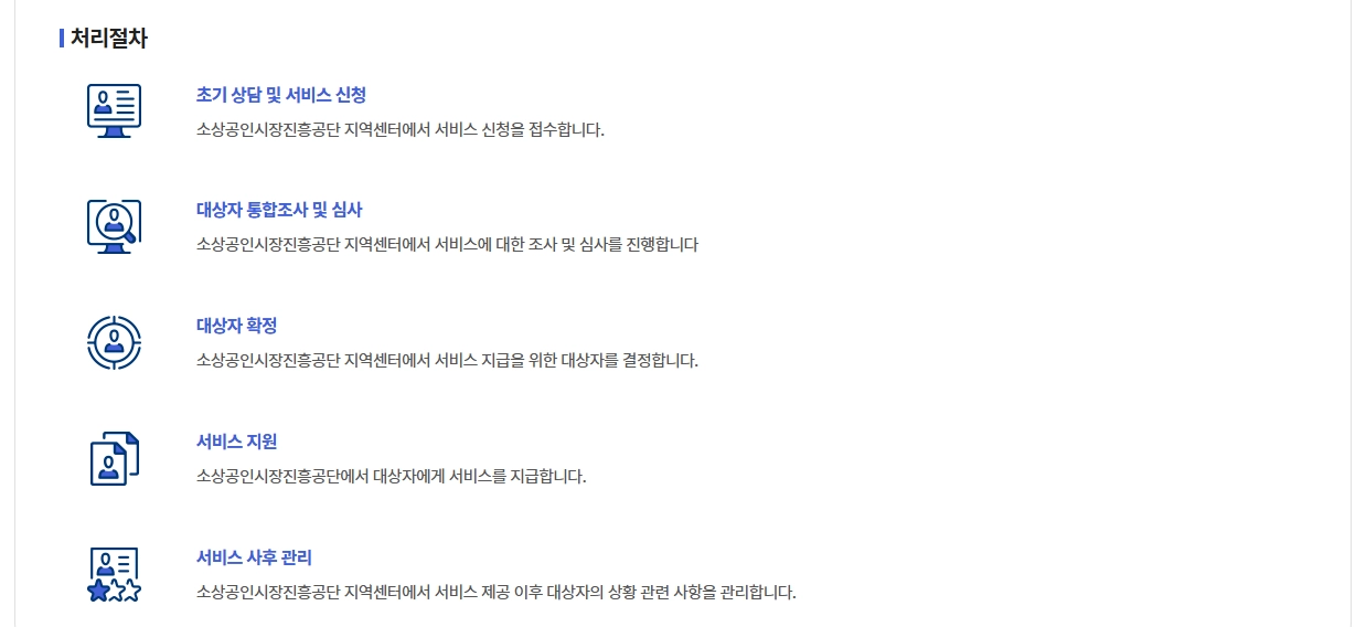 소상공인정책자금융자지원