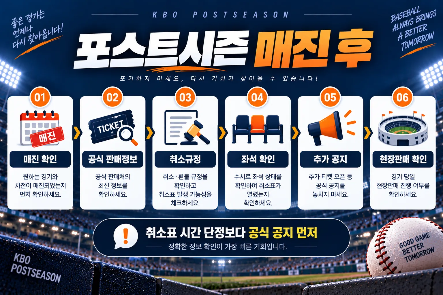 KBO 포스트시즌 취소표 매진 후 확인 순서