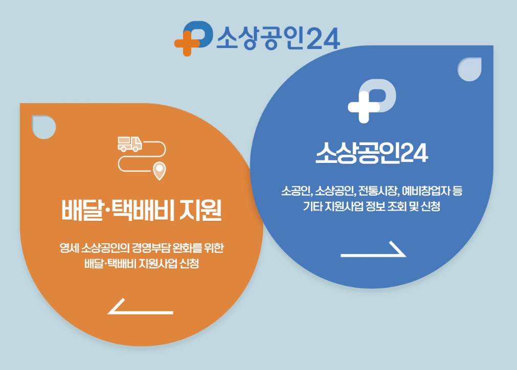 소상공인 배달 택배비 지원 30만 지원금 신청방법 자격조건 누가 얼마를 받을 수 있나?