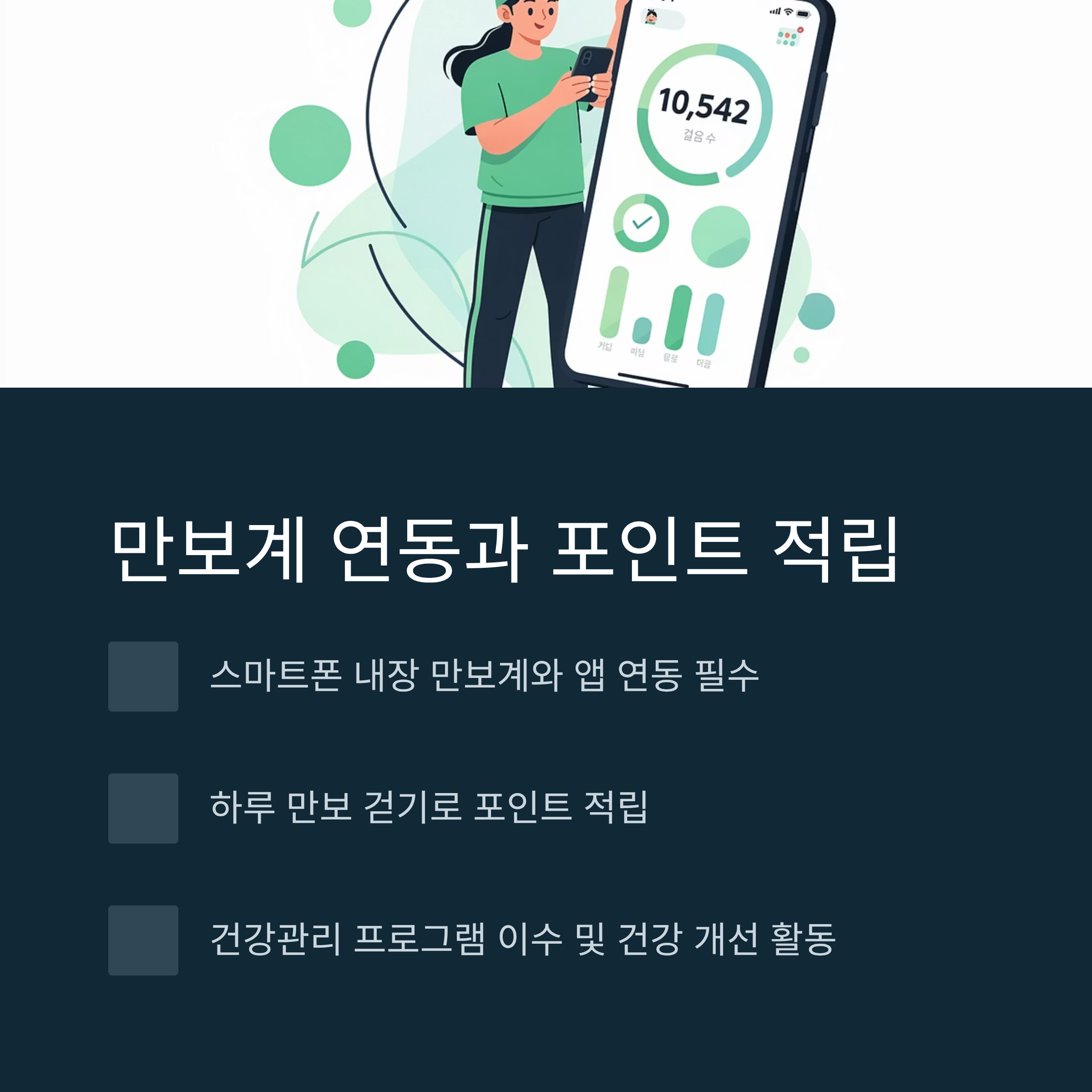 건강생활실천지원금제