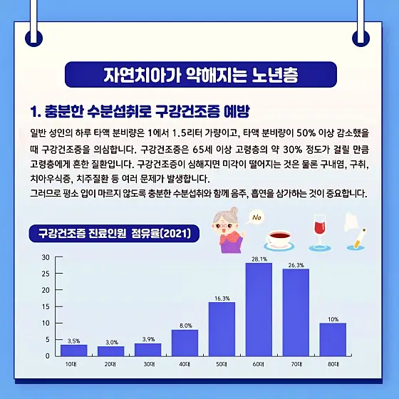 영유아부터 노년까지 나이에 맞는 이빨 치아 구강건강 관리법 추천