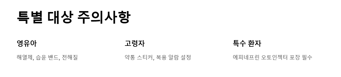 여행 시 비상약 리스트