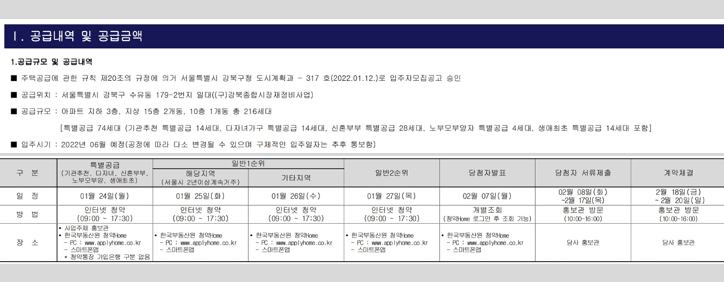 칸타빌수유팰리스 입주자모집공고: 분양일정, 분양가, 공급내역