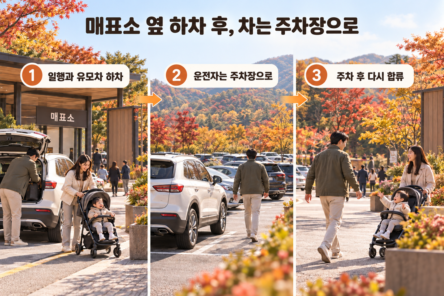 일행은 매표소 옆에서 내리고 운전자는 주차 후 합류하는 흐름