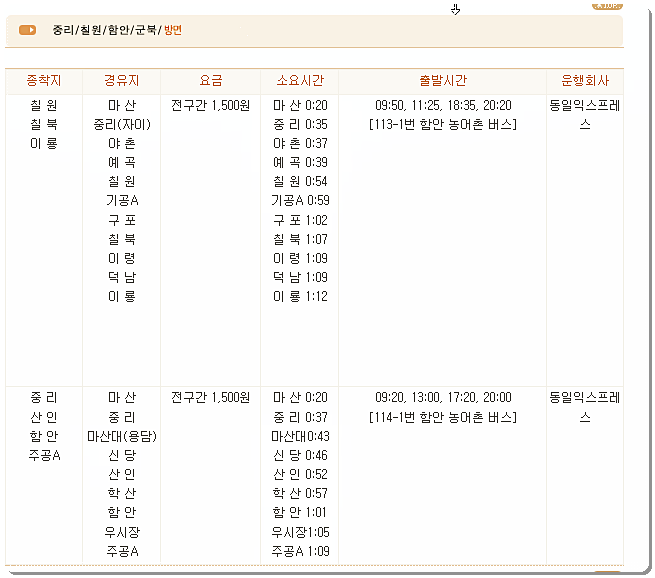 창원시외버스터미널 시간표 및 요금 8