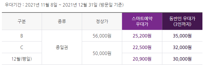 스마트예약-우대-할인