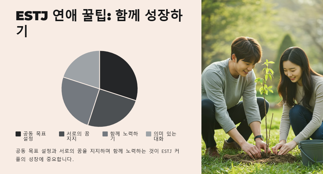 ESTJ의 연애 꿀팁 함께 성장