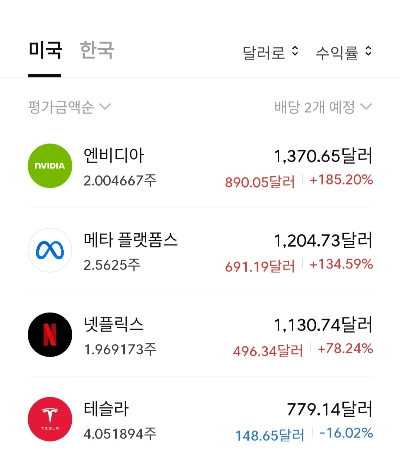 투자내역