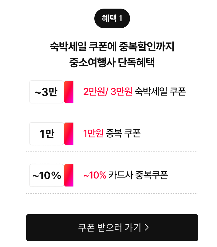 2024 6월 숙박 세일 페스타 쿠폰 다운받기, 할인권 사용방법