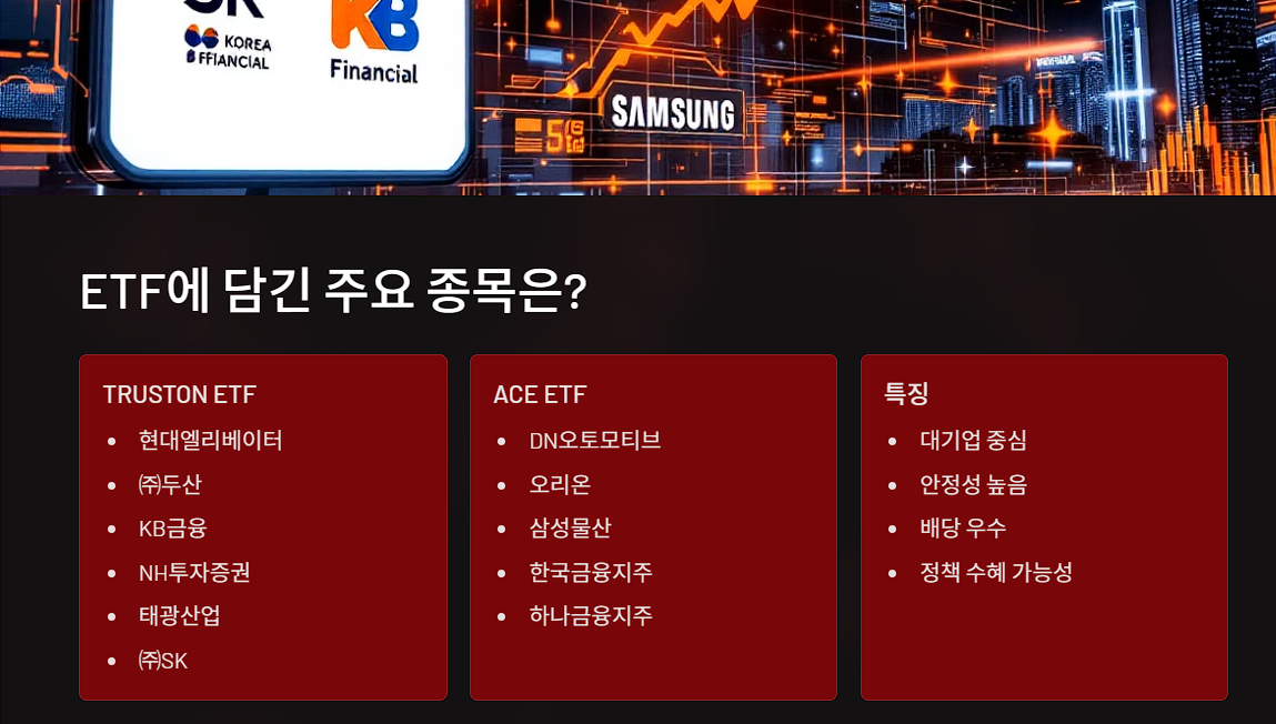 ETF에 담긴 주요 종목은?