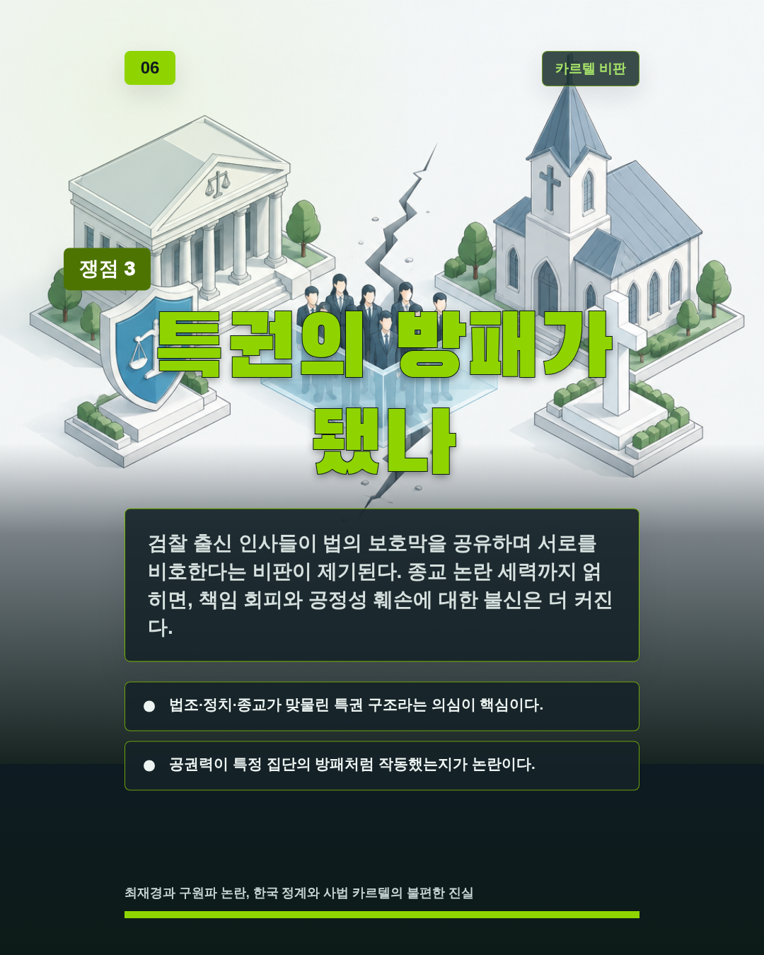 특권의 방패가 됐나