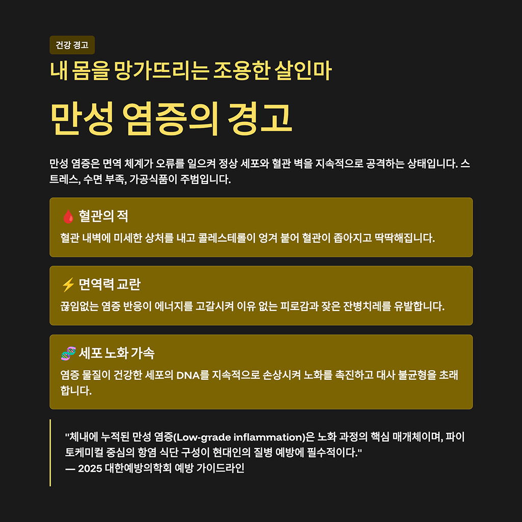 내 몸을 망가뜨리는 조용한 살인마, 만성 염증의 경고