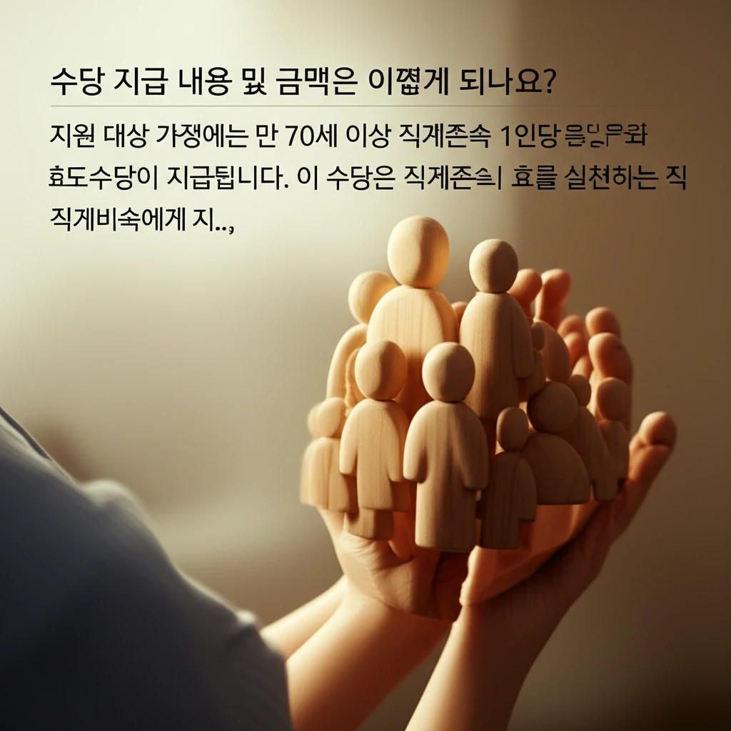 진주시 4세대 효도수당 2025년 월..