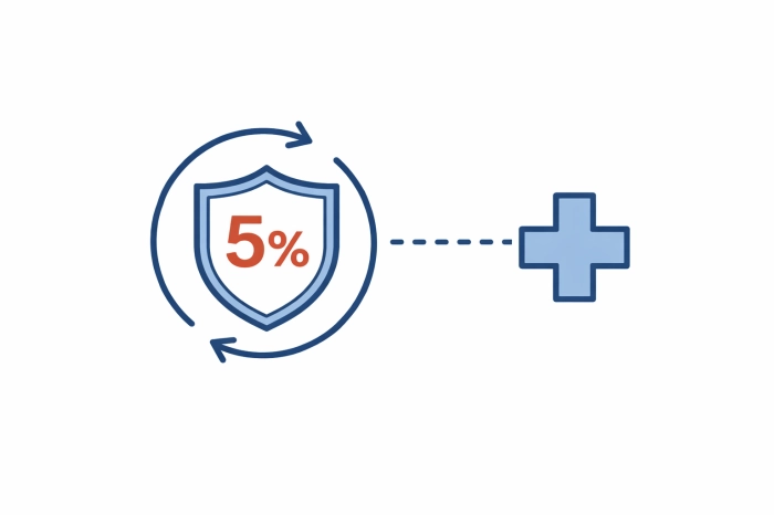 암환자 산정특례 제도