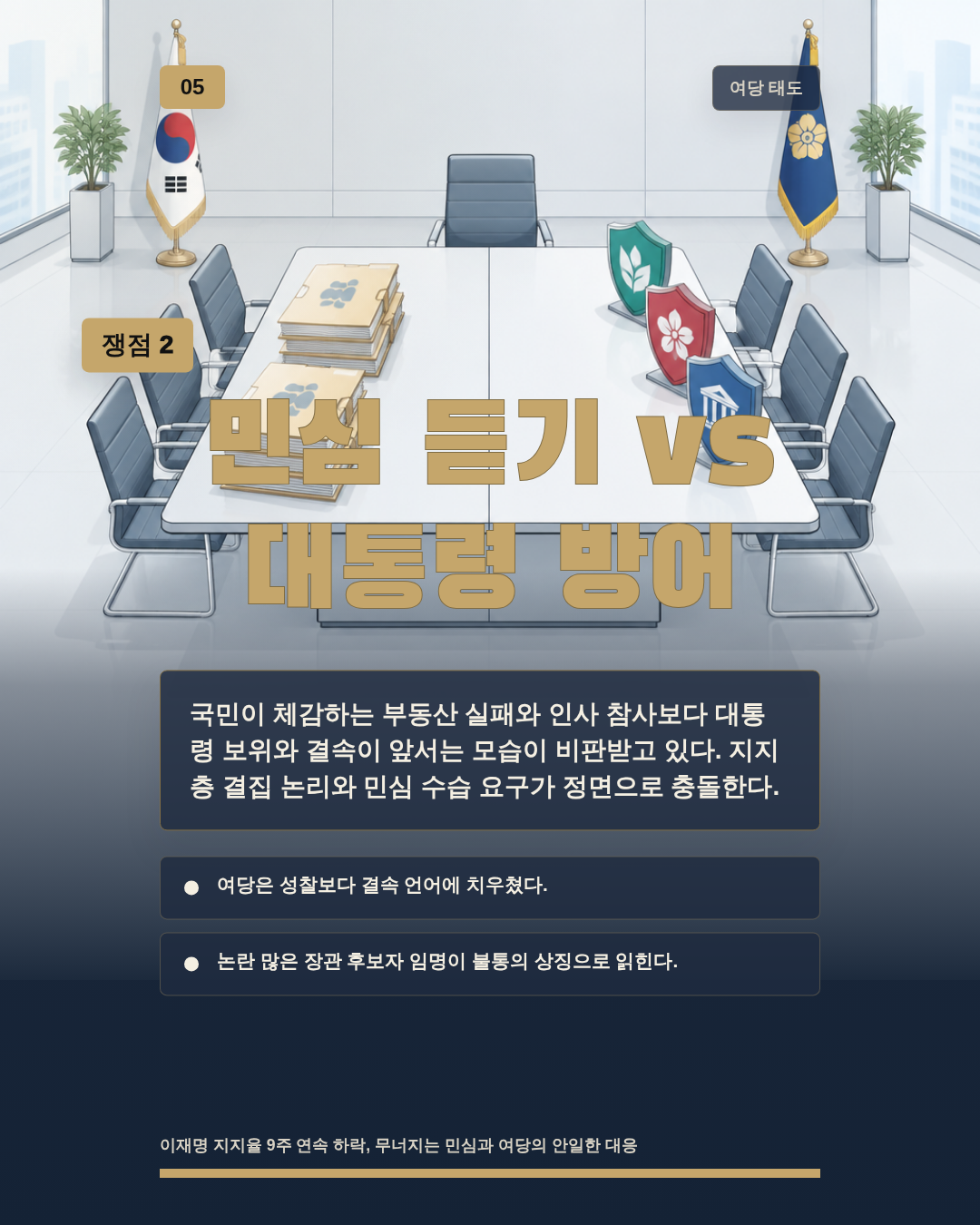민심 듣기 vs 대통령 방어